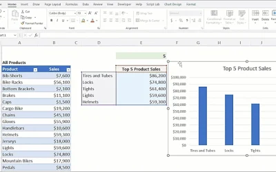 Microsoft Office 2024 có gì mới?