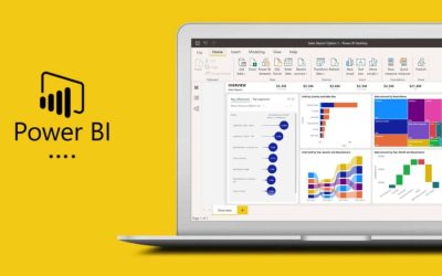 Khi nào nên mua Power BI cho doanh nghiệp?